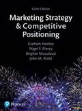 Marketing Strategy and Competitive Positioning