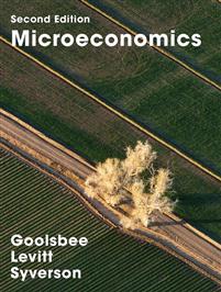 Microeconomics På Bookis.com