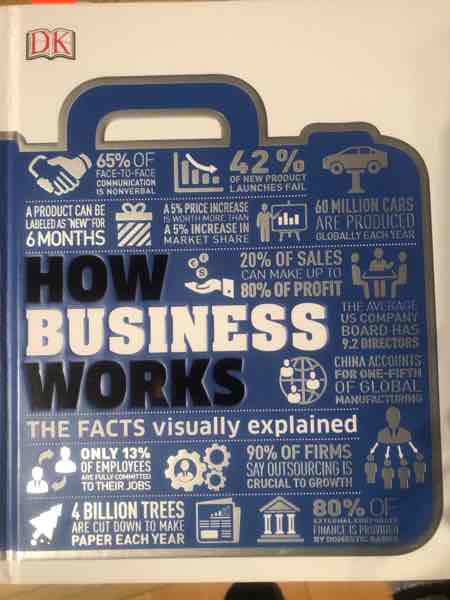 How business works