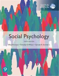  Social Psychology