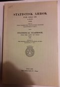 Statistisk Årbok for Oslo By 1968