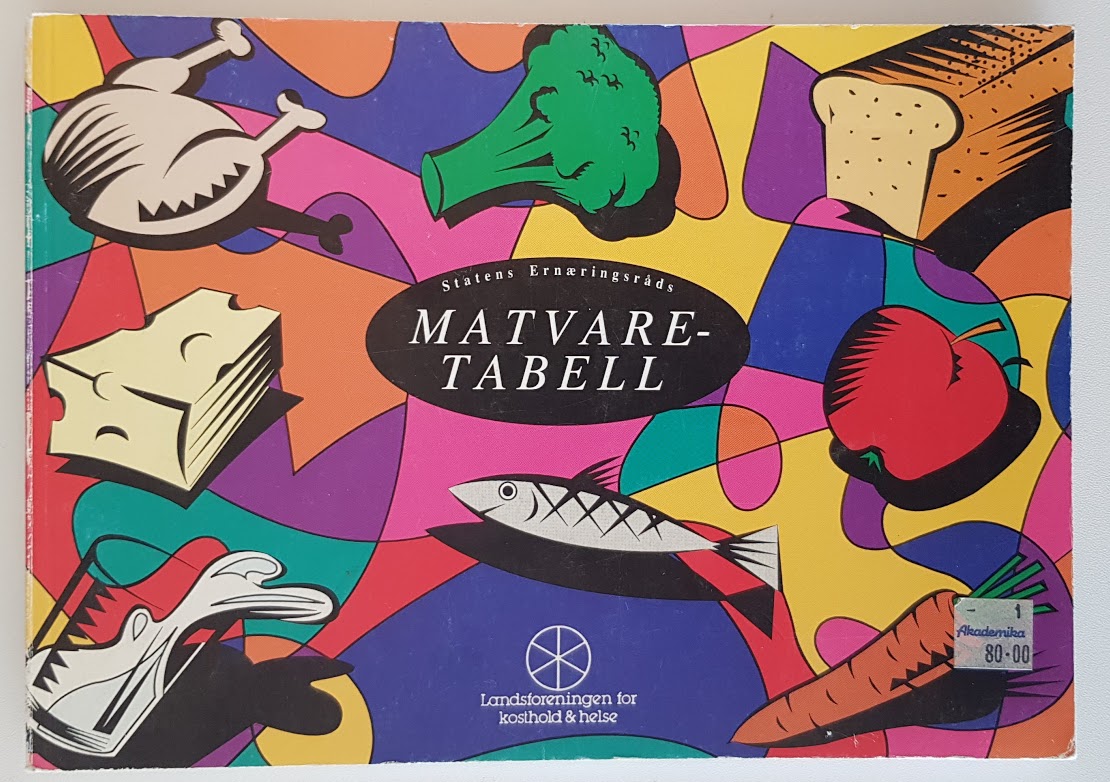 Statens Ernæringsråds Matvaretabell