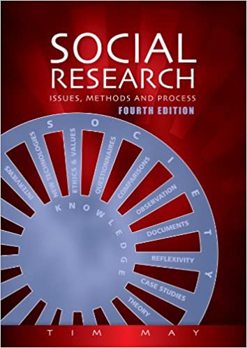 Social research: Issues, Methods and Research. 4th Edition