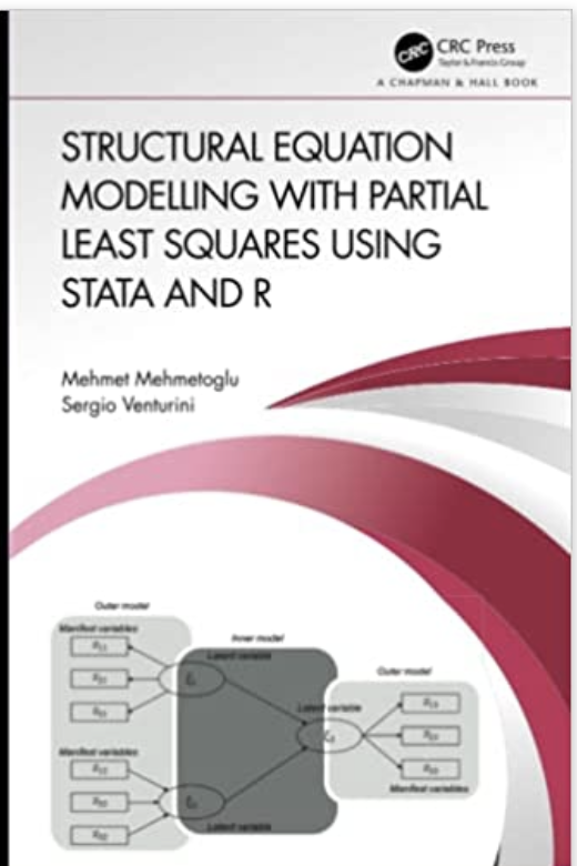 Structural equation modelling with partial least squares using Stata and R