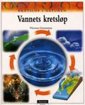 Vannets kretsløp