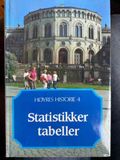 HØYRES HISTORIE