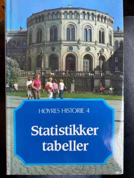 HØYRES HISTORIE