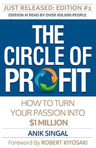 The circle of profit