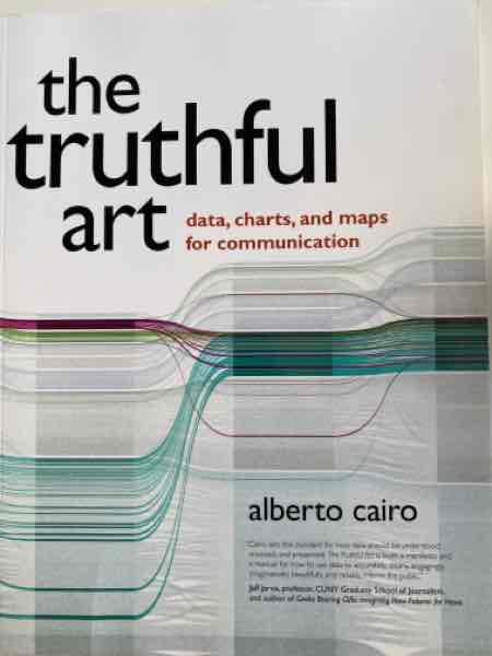 The truthful art