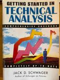 Getting started on technical analysis