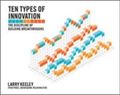 Ten types of innovation