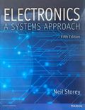 Electronics