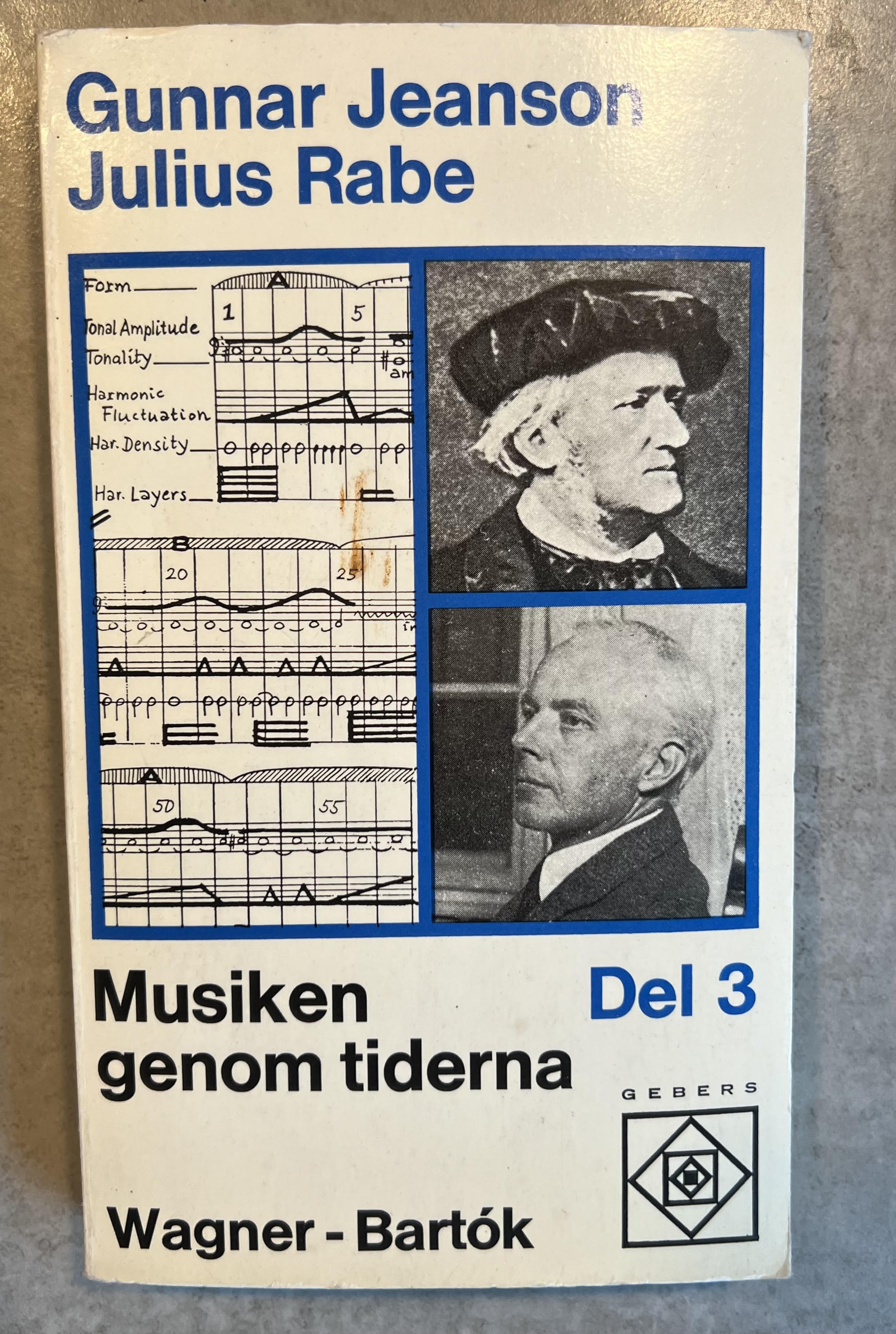 Musiken genom tiderna - Del 3 Wagner - Bartók