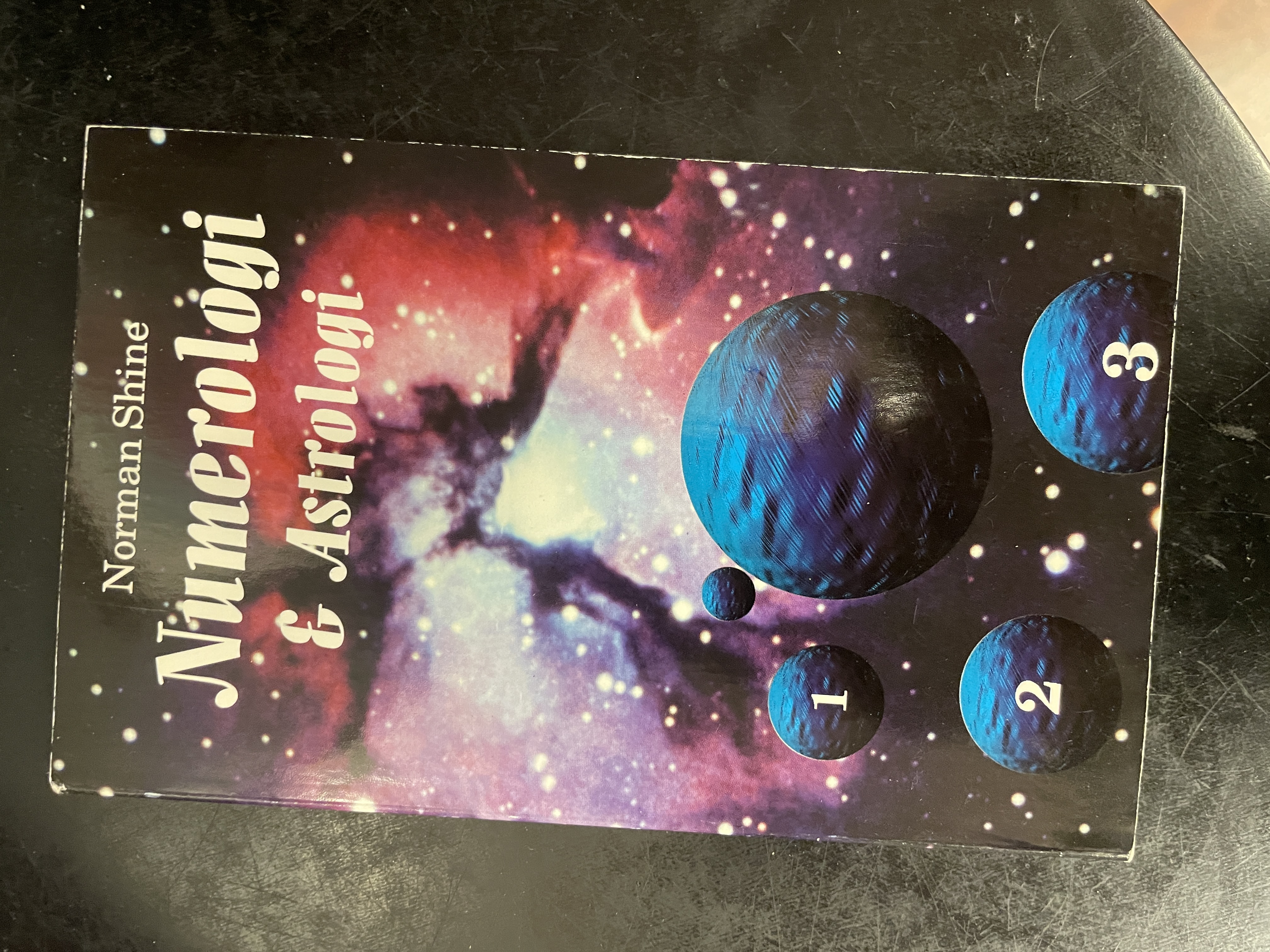 Numerologi & Astrologi