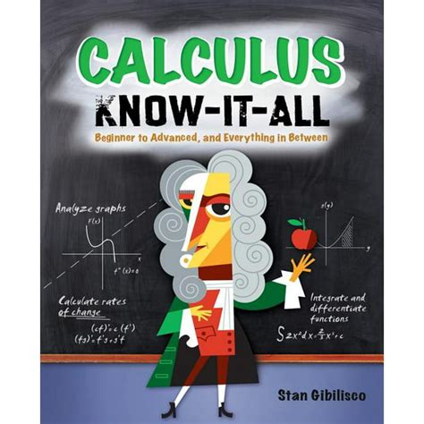 Calculus know-it-all