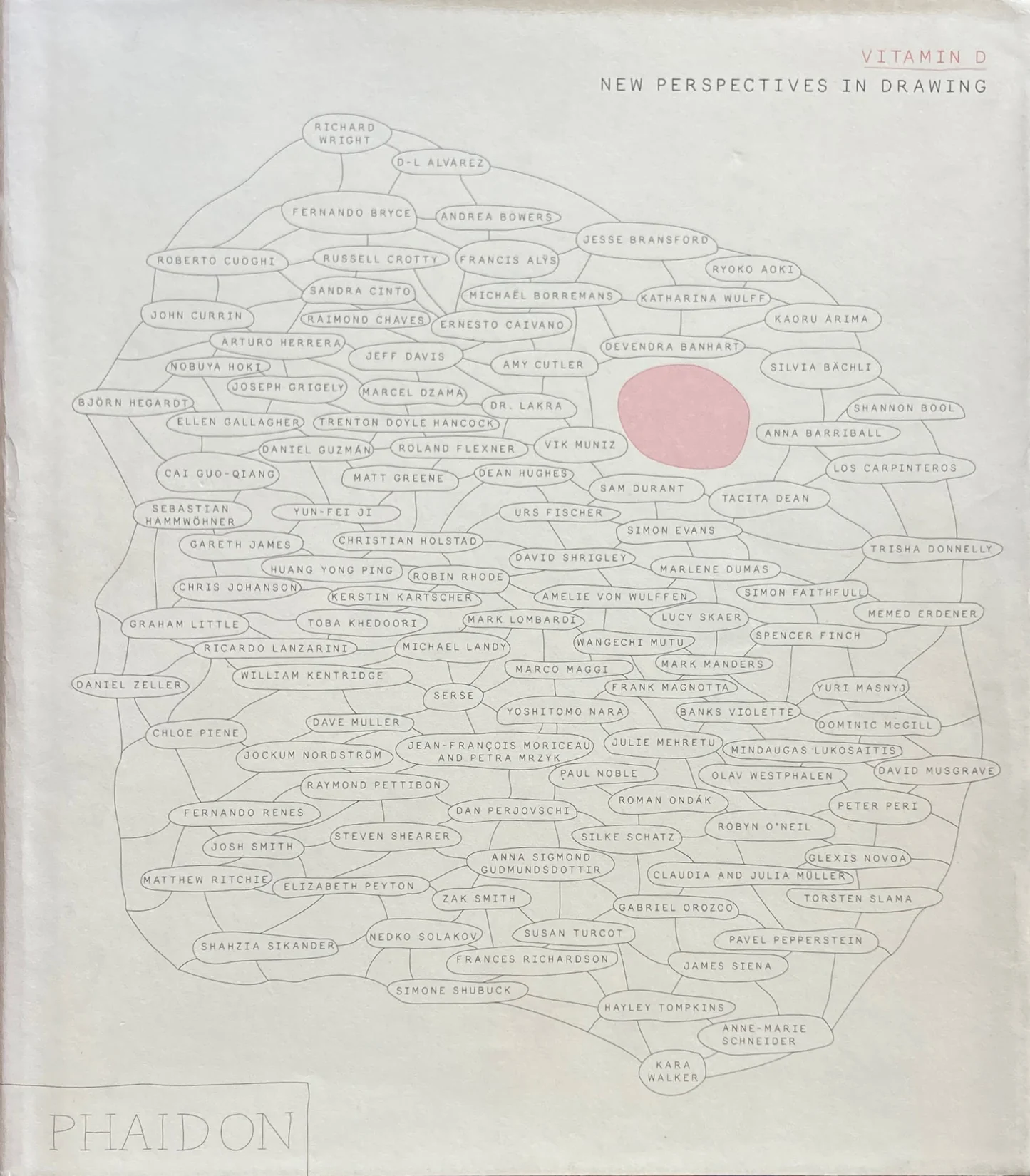 Vitamin D: New perspectives in drawing