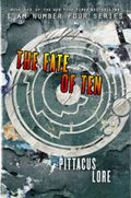 The fate of ten