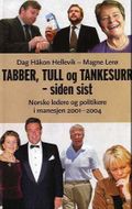 Tabber, tull og tankesurr - siden sist