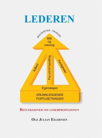 Lederen