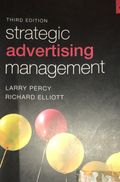 Strategic advertising management 