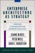 Enterprise Architecture As Strategy