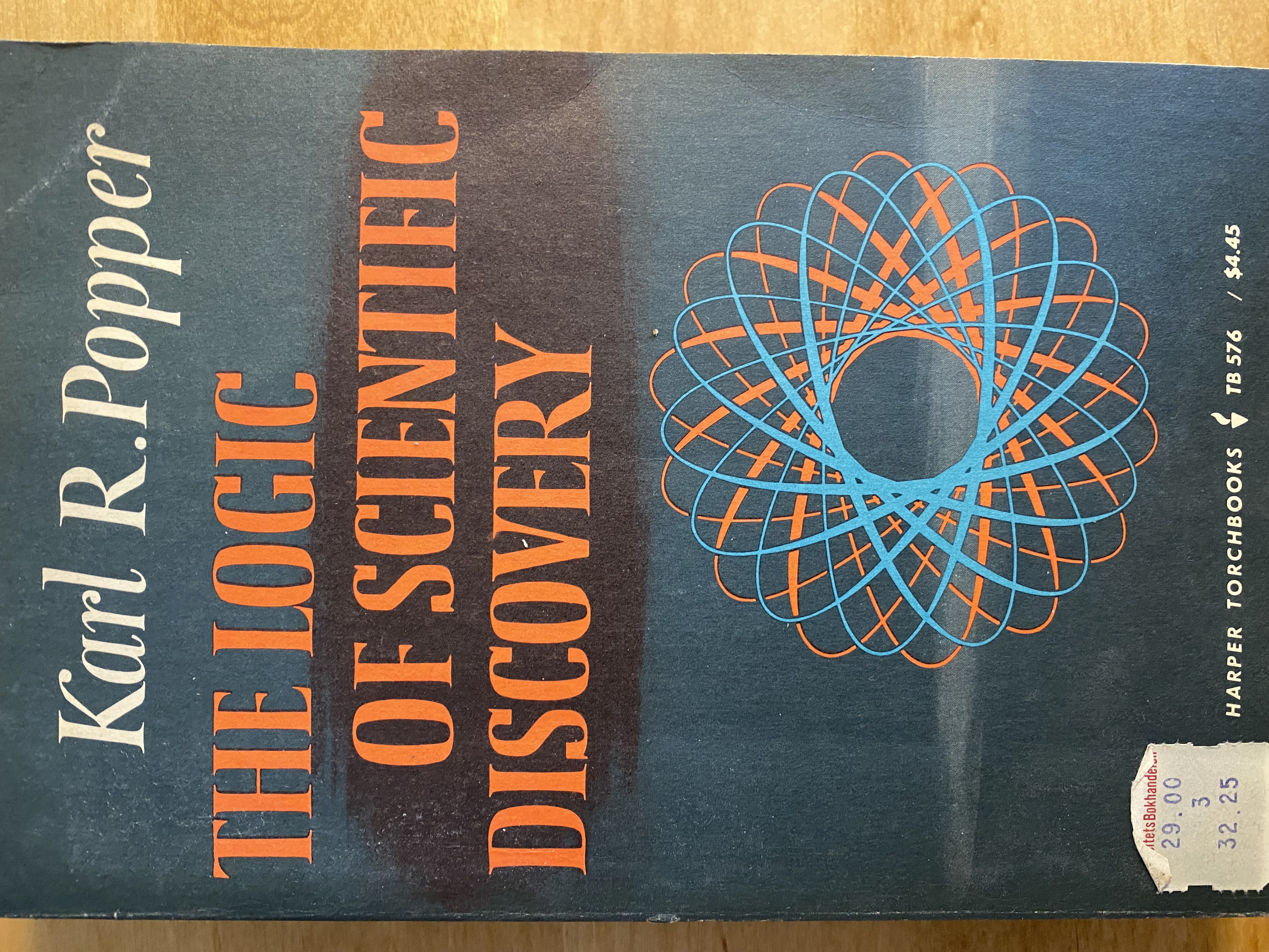 The logic of scientific discovery