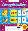 Gangetabellen