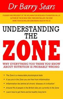 The Resolution Zone