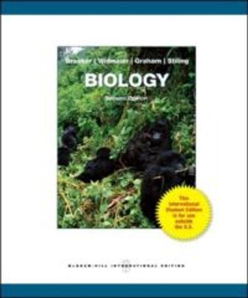 Biology