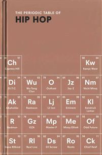 The Periodic Table of HIP HOP
